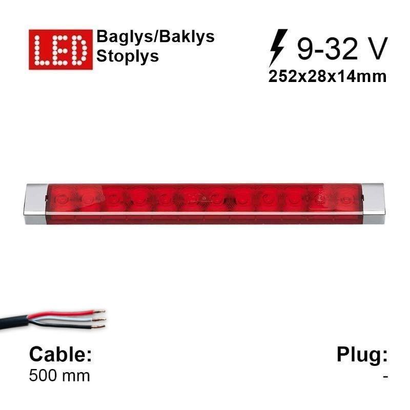 Baklykta