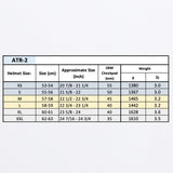 ATR-2_CheekPadSet_71-01_0000_Chart