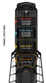 tunnelposition.png