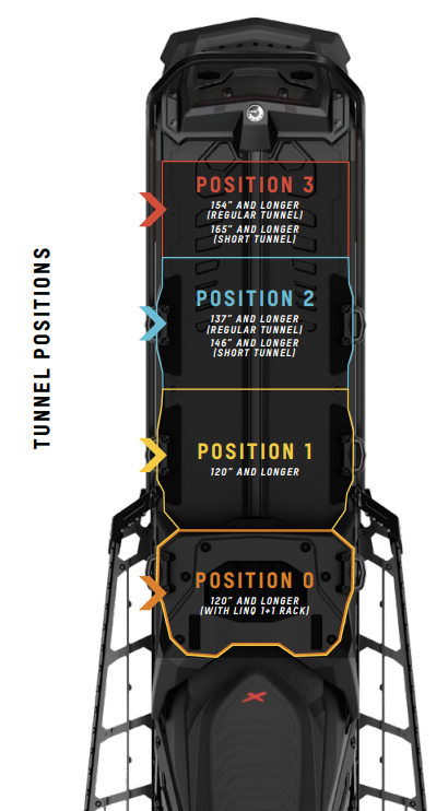 tunnelposition.png